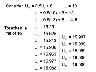 Linear recurrence relations limits | PPT