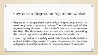 Linear-Regression-AlgorithmAAAAAAAA.ppsx
