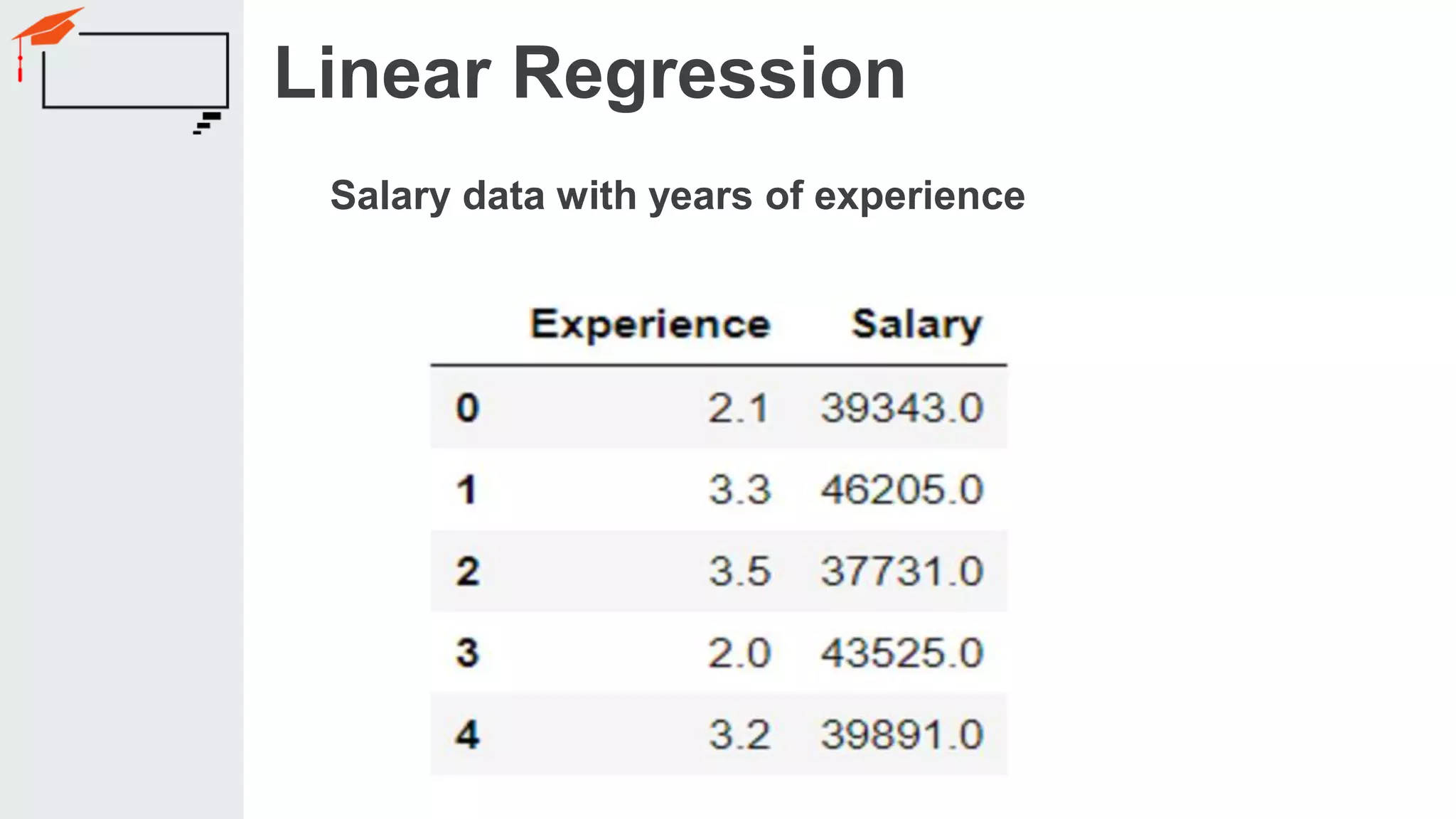 Linear Regression from Scratch in Python | PPT