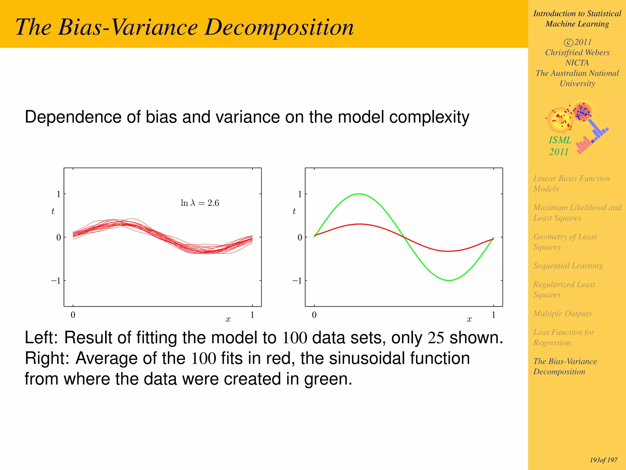 Introduction to Statistical

The Bias-Variance Decomposition                                         Machine Learning

                                                                            c 2011
                                                                      Christfried Webers
                                                                            NICTA
                                                                    The Australian National
                                                                          University



Dependence of bias and variance on the model complexity


                                                                    Linear Basis Function
                                                                    Models
       1                                      1
                     ln λ = 2.6                                     Maximum Likelihood and
   t                                      t
                                                                    Least Squares

       0                                      0                     Geometry of Least
                                                                    Squares

                                                                    Sequential Learning
   −1                                     −1                        Regularized Least
                                                                    Squares

           0                          1           0            1    Multiple Outputs
                                  x                        x
                                                                    Loss Function for
Left: Result of ﬁtting the model to 100 data sets, only 25 shown.   Regression

Right: Average of the 100 ﬁts in red, the sinusoidal function       The Bias-Variance
                                                                    Decomposition
from where the data were created in green.



                                                                                     193of 197
 