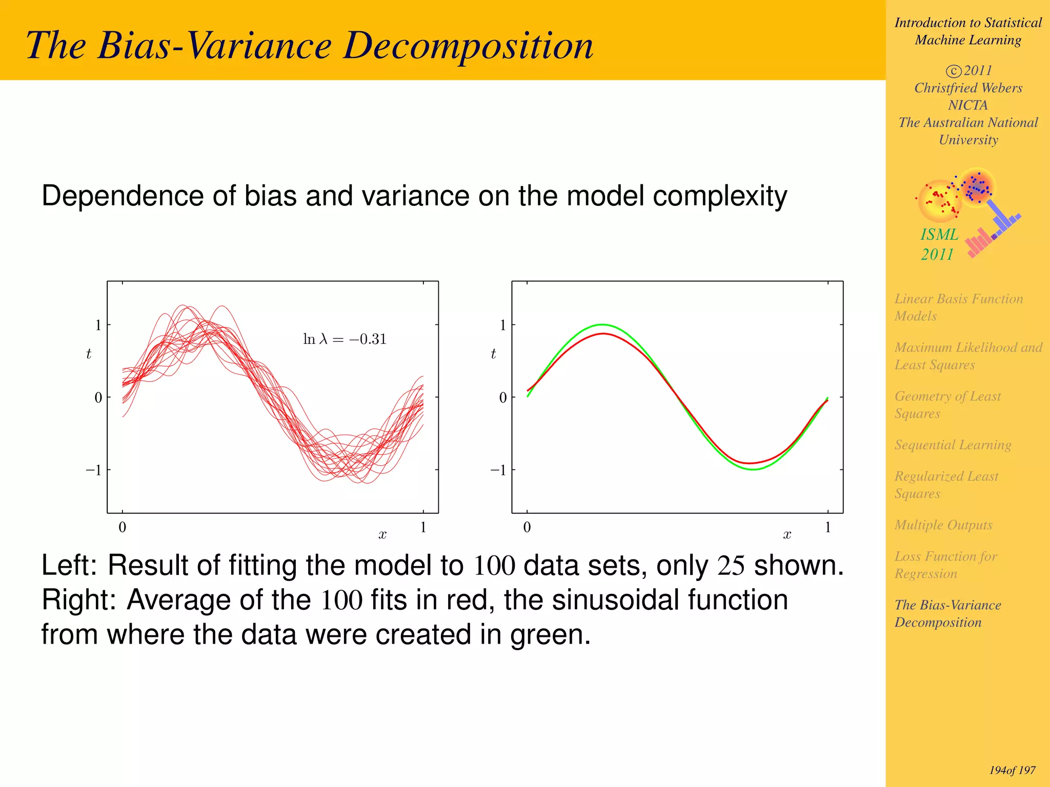 Introduction to Statistical

The Bias-Variance Decomposition                                         Machine Learning

                                                                            c 2011
                                                                      Christfried Webers
                                                                            NICTA
                                                                    The Australian National
                                                                          University



Dependence of bias and variance on the model complexity


                                                                    Linear Basis Function
                                                                    Models
       1                                    1
                     ln λ = −0.31
   t                                    t                           Maximum Likelihood and
                                                                    Least Squares

       0                                    0                       Geometry of Least
                                                                    Squares

                                                                    Sequential Learning
   −1                                   −1                          Regularized Least
                                                                    Squares

           0                        1           0              1    Multiple Outputs
                               x                           x
                                                                    Loss Function for
Left: Result of ﬁtting the model to 100 data sets, only 25 shown.   Regression

Right: Average of the 100 ﬁts in red, the sinusoidal function       The Bias-Variance
                                                                    Decomposition
from where the data were created in green.



                                                                                     194of 197
 