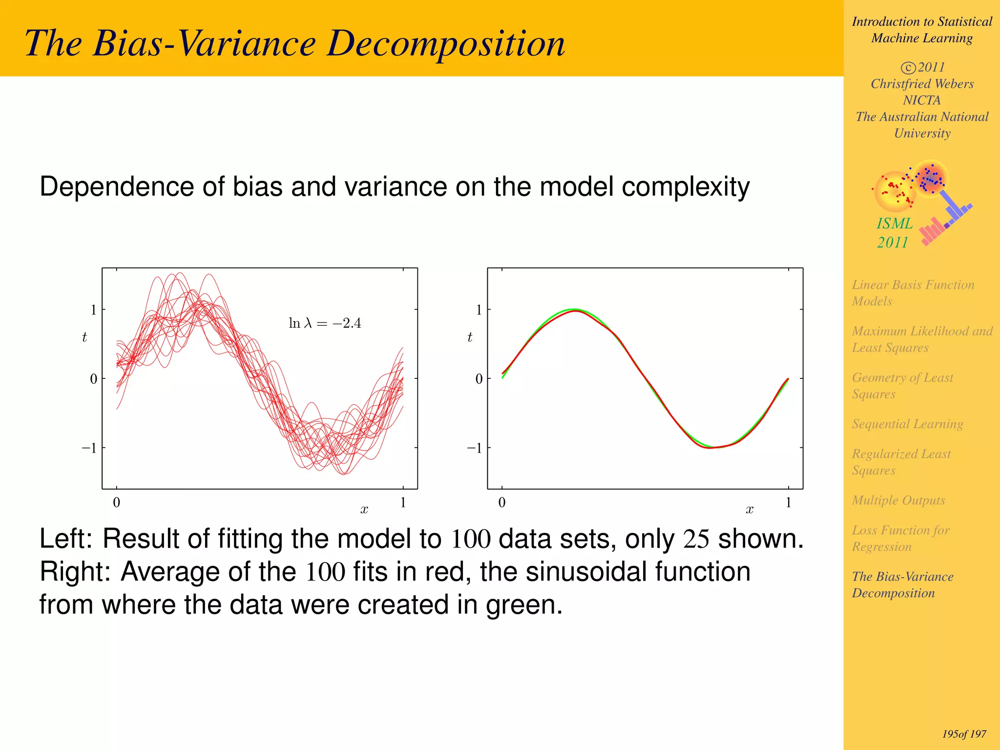 Introduction to Statistical

The Bias-Variance Decomposition                                         Machine Learning

                                                                            c 2011
                                                                      Christfried Webers
                                                                            NICTA
                                                                    The Australian National
                                                                          University



Dependence of bias and variance on the model complexity


                                                                    Linear Basis Function
                                                                    Models
       1                                   1
                     ln λ = −2.4
   t                                   t                            Maximum Likelihood and
                                                                    Least Squares

       0                                   0                        Geometry of Least
                                                                    Squares

                                                                    Sequential Learning
   −1                                  −1                           Regularized Least
                                                                    Squares

           0                       1           0               1    Multiple Outputs
                               x                           x
                                                                    Loss Function for
Left: Result of ﬁtting the model to 100 data sets, only 25 shown.   Regression

Right: Average of the 100 ﬁts in red, the sinusoidal function       The Bias-Variance
                                                                    Decomposition
from where the data were created in green.



                                                                                     195of 197
 