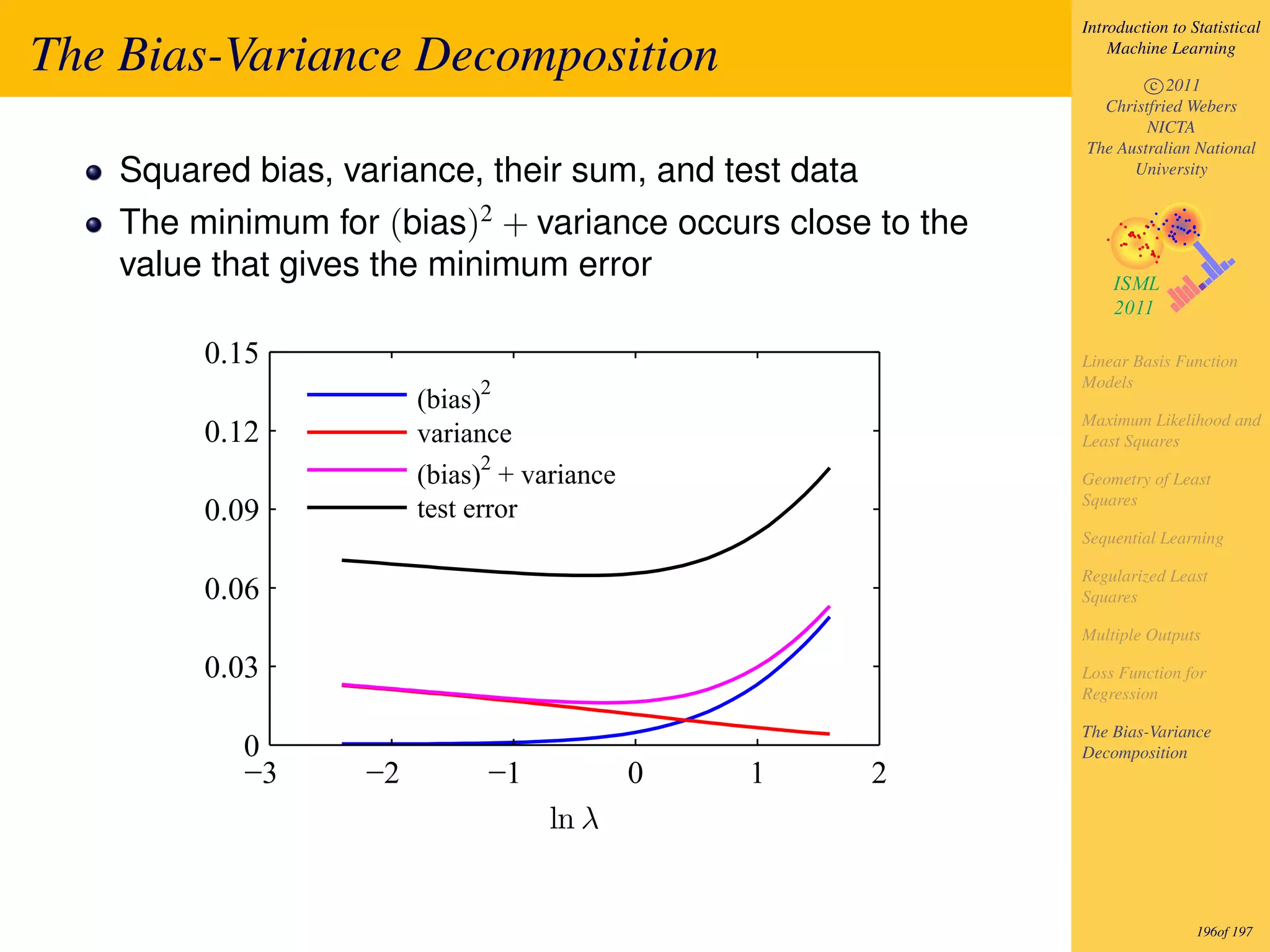 Introduction to Statistical

The Bias-Variance Decomposition                                  Machine Learning

                                                                     c 2011
                                                               Christfried Webers
                                                                     NICTA
                                                             The Australian National
    Squared bias, variance, their sum, and test data               University


    The minimum for (bias)2 + variance occurs close to the
    value that gives the minimum error

         0.15                                                Linear Basis Function
                                                             Models
                         (bias)2
                                                             Maximum Likelihood and
         0.12            variance                            Least Squares

                         (bias)2 + variance                  Geometry of Least
                                                             Squares
         0.09            test error
                                                             Sequential Learning

                                                             Regularized Least
         0.06                                                Squares

                                                             Multiple Outputs

         0.03                                                Loss Function for
                                                             Regression

                                                             The Bias-Variance
            0                                                Decomposition
            −3      −2         −1             0   1    2
                                    ln λ


                                                                              196of 197
 