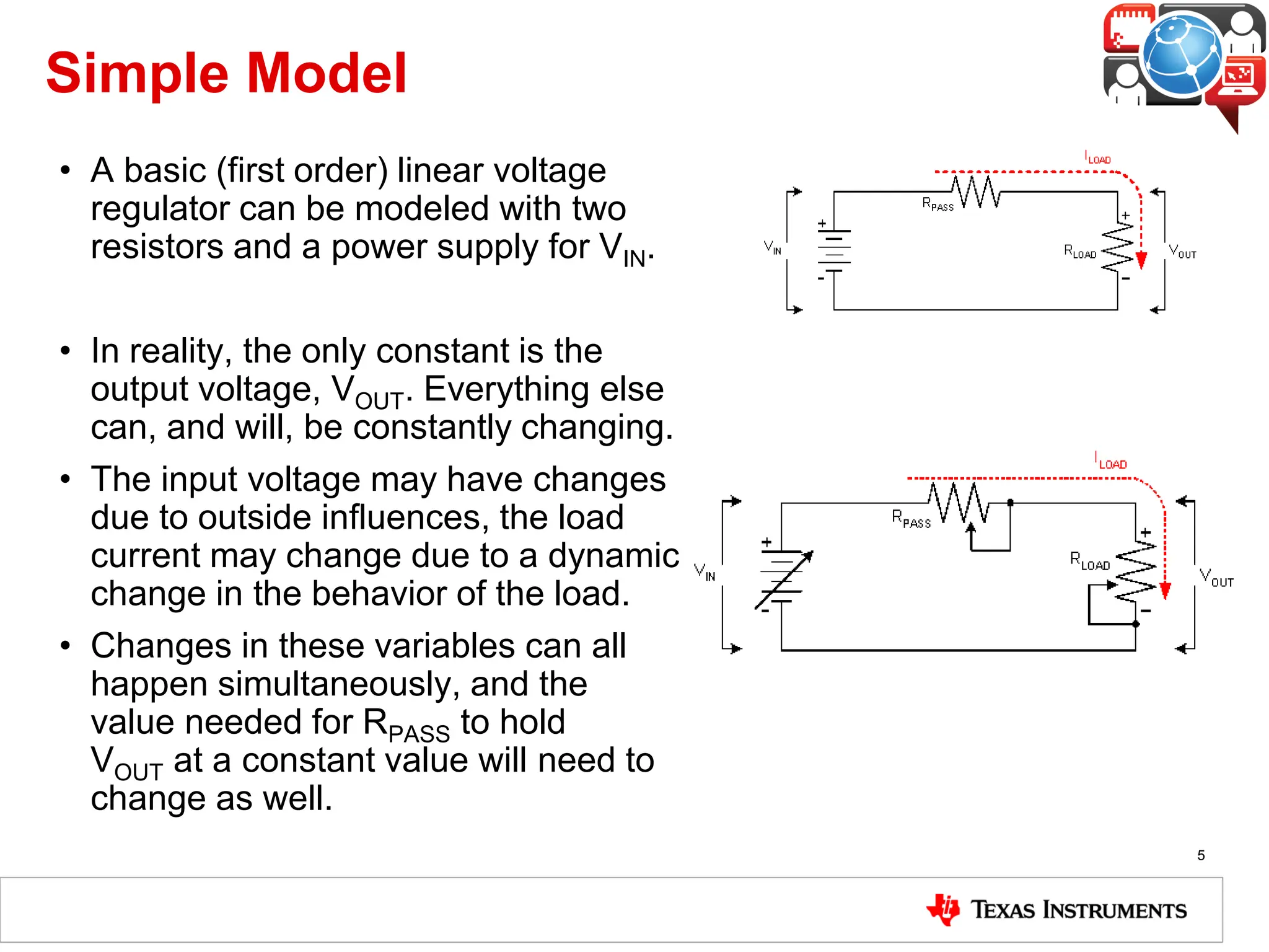 Simple Model
• A basic (first order) linear voltage
regulator can be modeled with two
resistors and a power supply for VIN.
• In reality, the only constant is the
output voltage, VOUT. Everything else
can, and will, be constantly changing.
• The input voltage may have changes
due to outside influences, the load
current may change due to a dynamic
change in the behavior of the load.
• Changes in these variables can all
happen simultaneously, and the
value needed for RPASS to hold
VOUT at a constant value will need to
change as well.
5
 