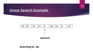 linear-search-and-binary-search-170418023907.pptx
