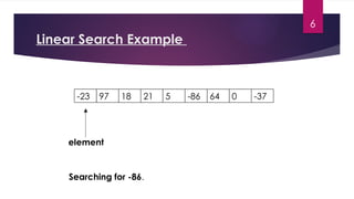 Linear Serch Examples linear-search-and-binary-search-170418023907.pptx