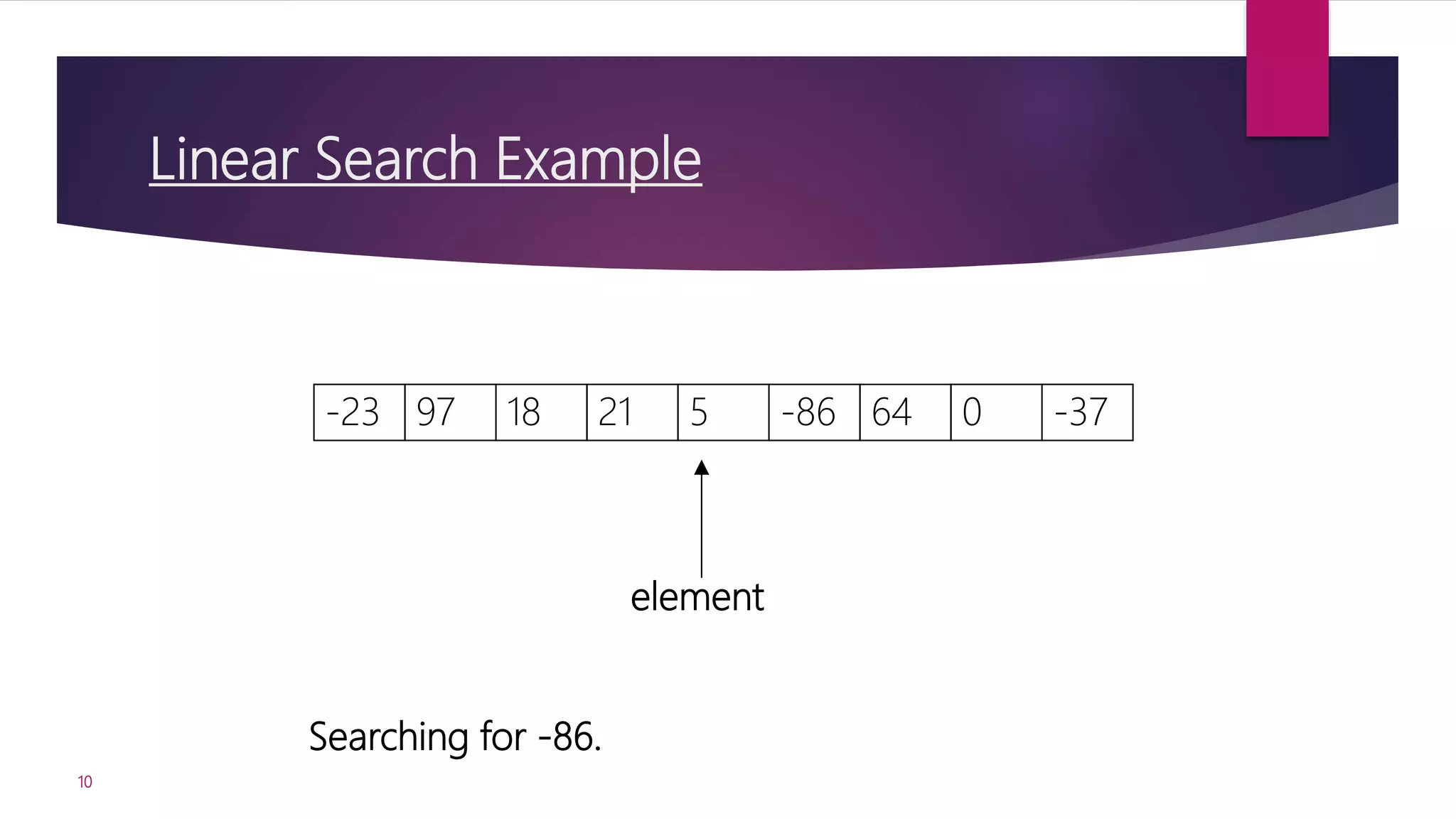 Linear search-and-binary-search | PPTX