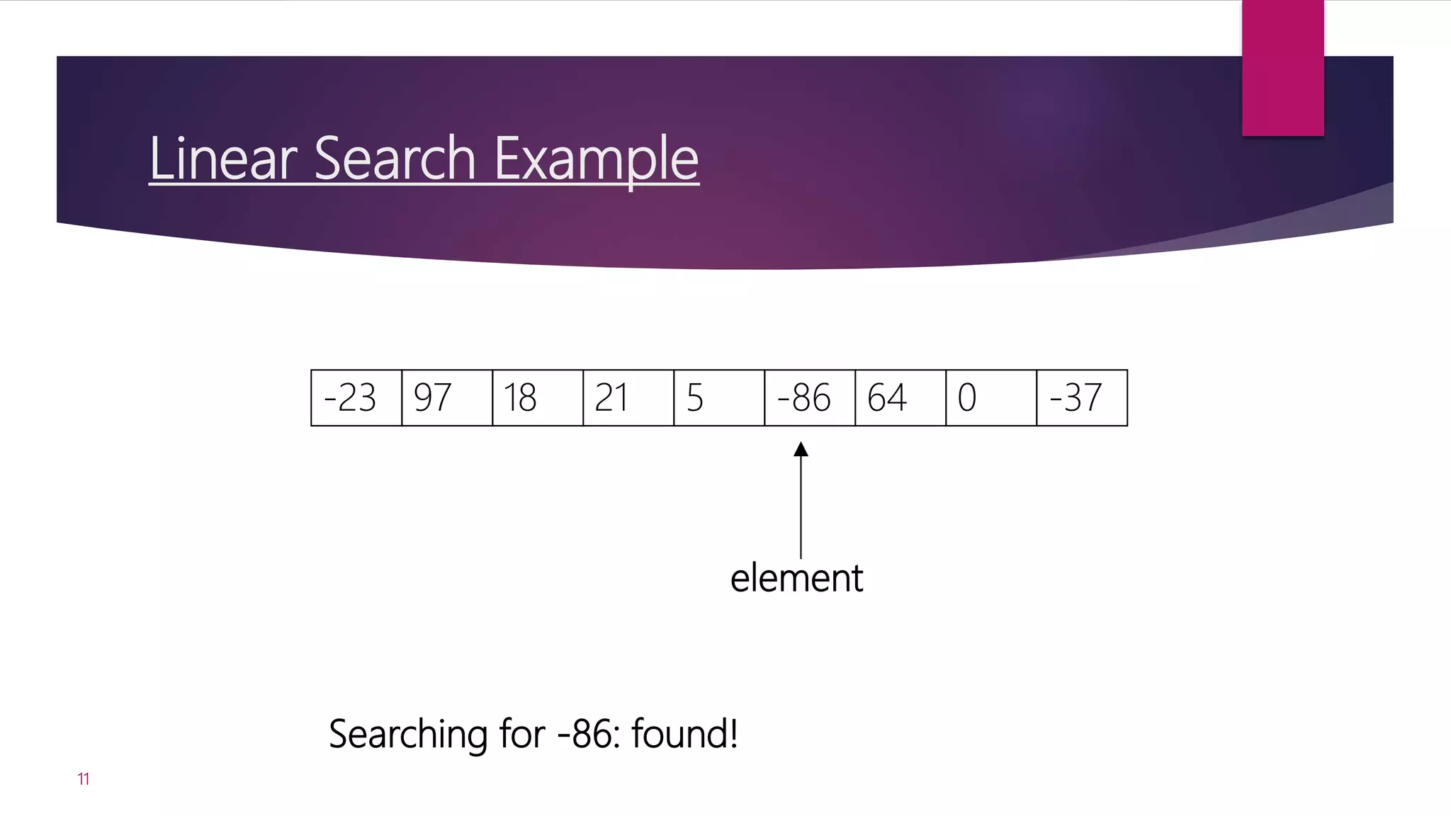 Linear search-and-binary-search | PPTX