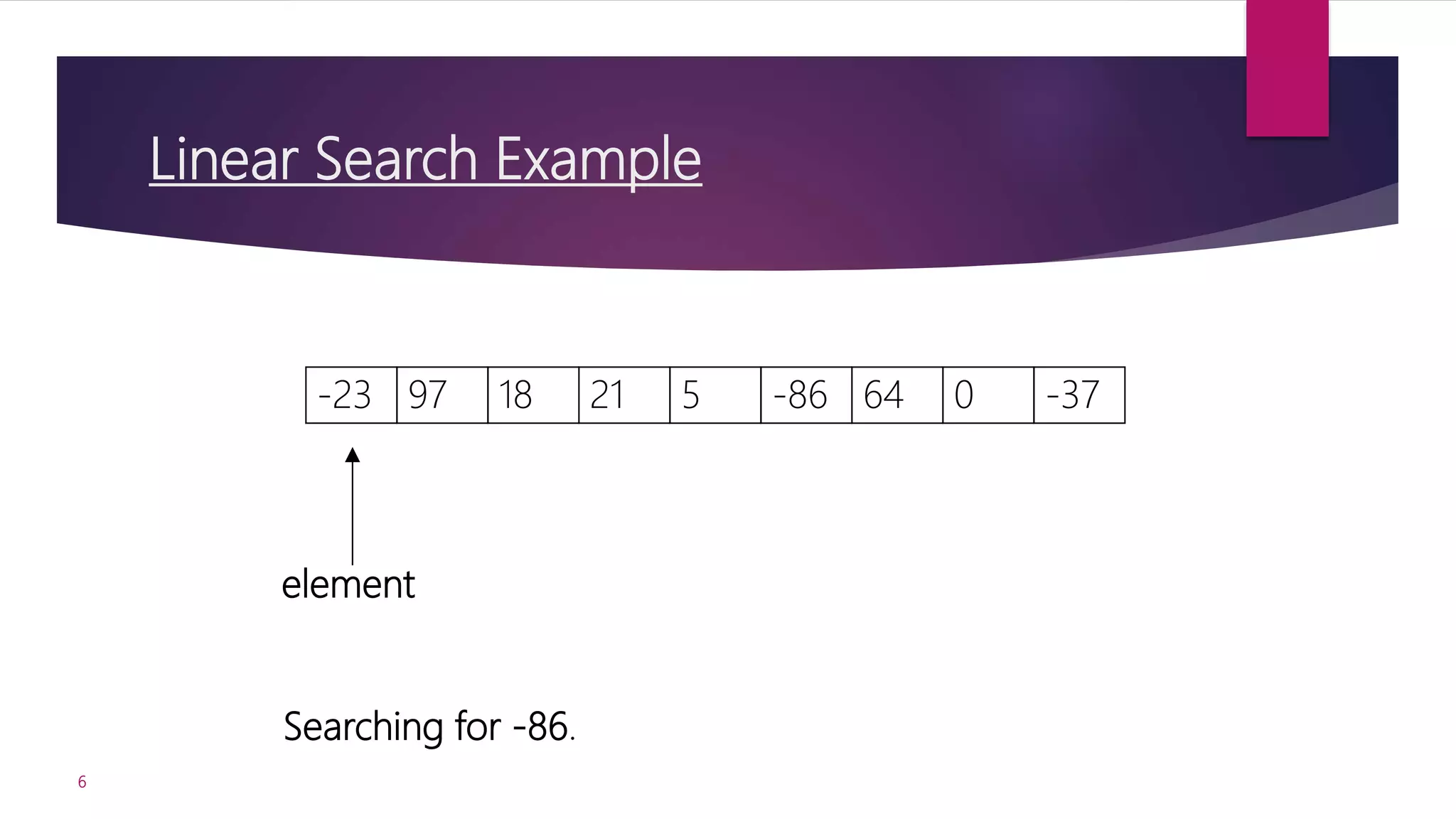 Linear search-and-binary-search | PPT