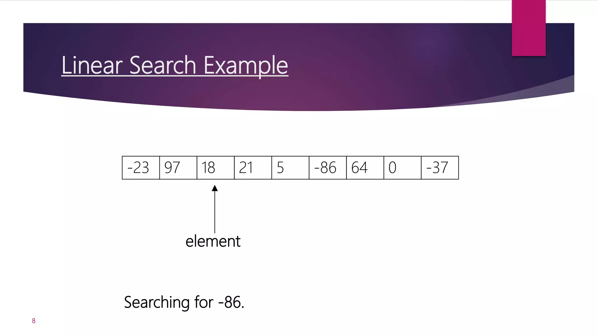 Linear search-and-binary-search | PPTX
