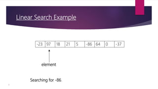 Linear search-and-binary-search | PPTX