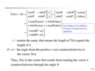 6.16





























 












 


)
sin(
)
cos(
sin
cos
cos
sin
sin
sin
cos
cos
sin
cos
cos
sin
sin
cos
cos
sin
sin
cos
)
(






















r
r
r
r
r
r
r
r
y
x
A
T v
v
r：remain the same, that means the length of T(v) equals the
length of v
 +：the angle from the positive x-axis counterclockwise to
the vector T(v)
Thus, T(v) is the vector that results from rotating the vector v
counterclockwise through the angle 
according to the addition
formula of trigonometric
identities
 