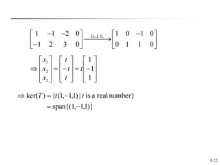6.22





























1
1
1
3
2
1
t
t
t
t
x
x
x
)}
1
,
1
,
1
span{(
}
number
real
a
is
|
)
1
,
1
,
1
(
{
)
ker(




 t
t
T
G.-J. E.
1 1 2 0 1 0 1 0
1 2 3 0 0 1 1 0
  
   


   

   
 