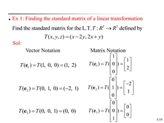 6.54
 Ex 1: Finding the standard matrix of a linear transformation
3 2
Find the standard matrix for the L.T. : defined by
T R R

)
2
,
2
(
)
,
,
( y
x
y
x
z
y
x
T 


Sol:
1
( ) (1, 0, 0) (1, 2)
T T
 
e
2
( ) (0, 1, 0) ( 2, 1)
T T
  
e
3
( ) (0, 0, 1) (0, 0)
T T
 
e
1
1
1
( ) ( 0 )
2
0
T T
 
 
 
   
 
 
 
 
e
2
0
2
( ) ( 1 )
1
0
T T
 

 
 
   
 
 
 
 
e
3
0
0
( ) ( 0 )
0
1
T T
 
 
 
   
 
 
 
 
e
Vector Notation Matrix Notation
 