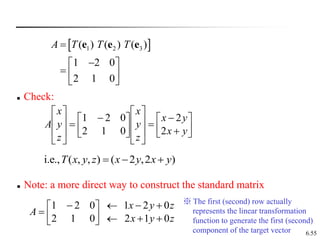 6.55
 
1 2 3
( ) ( ) ( )
1 2 0
2 1 0
A T T T


 
  
 
e e e
 Note: a more direct way to construct the standard matrix
z
y
x
z
y
x
A
0
1
2
0
2
1
0
1
2
0
2
1











 























 









y
x
y
x
z
y
x
z
y
x
A
2
2
0
1
2
0
2
1
i.e., ( , , ) ( 2 ,2 )
T x y z x y x y
  
 Check:
※ The first (second) row actually
represents the linear transformation
function to generate the first (second)
component of the target vector
 