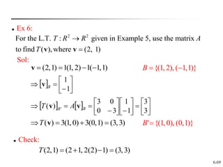 6.69
 Ex 6:
2 2
For the L.T. : given in Example 5, use the matrix
to find ( ),where (2, 1)
T R R A
T


v v
Sol:
)
1
,
1
(
1
)
2
,
1
(
1
)
1
,
2
( 



v
  








1
1
B
v
    























3
3
1
1
3
0
0
3
)
( ' B
B A
T v
v
)
3
,
3
(
)
1
,
0
(
3
)
0
,
1
(
3
)
( 


 v
T )}
1
,
0
(
),
0
,
1
{(
'
B
)}
1
,
1
(
),
2
,
1
{( 

B
)
3
,
3
(
)
1
2(2)
,
1
2
(
)
1
,
2
( 



T
 Check:
 