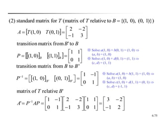 6.75
(2) standard matrix for (matrix of relative to {(1, 0), (0, 1)})
T T B 
  









3
1
2
2
)
1
,
0
(
)
0
,
1
( T
T
A
   
  







1
0
1
1
)
1
,
1
(
)
0
,
1
(
to
'
from
matrix
transition
B
B
P
B
B
   
1
' '
transition matrix from to '
1 1
(1, 0) (0, 1)
0 1
B B
B B
P 
 
 
   
 
 




























 

 
2
1
2
3
1
0
1
1
3
1
2
2
1
0
1
1
'
'
relative
of
matrix
1
AP
P
A
B
T
※ Solve a(1, 0) + b(1, 1) = (1, 0) 
(a, b) = (1, 0)
※ Solve c(1, 0) + d(1, 1) = (0, 1) 
(c, d) = (-1, 1)
※ Solve a(1, 0) + b(0, 1) = (1, 0) 
(a, b) = (1, 0)
※ Solve c(1, 0) + d(0, 1) = (1, 1) 
(c, d) = (1, 1)
 