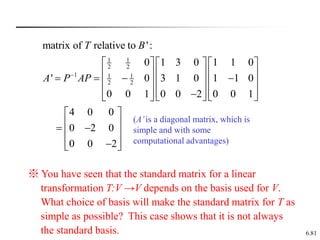 6.81
1 1
2 2
1 1 1
2 2
matrix of relative to ':
0 1 3 0 1 1 0
' 0 3 1 0 1 1 0
0 0 1 0 0 2 0 0 1
4 0 0
0 2 0
0 0 2
T B
A P AP

     
     
   
     
     

   
 
 
 
 
 
 

 
※ You have seen that the standard matrix for a linear
transformation T:V →V depends on the basis used for V.
What choice of basis will make the standard matrix for T as
simple as possible? This case shows that it is not always
the standard basis.
(A’is a diagonal matrix, which is
simple and with some
computational advantages)
 