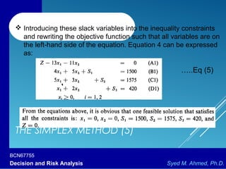 BCN67755
Decision and Risk Analysis Syed M. Ahmed, Ph.D.
THE SIMPLEX METHOD (5)
 Introducing these slack variables into the inequality constraints
and rewriting the objective function such that all variables are on
the left-hand side of the equation. Equation 4 can be expressed
as:
…..Eq (5)
 