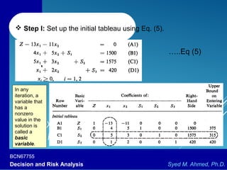 BCN67755
Decision and Risk Analysis Syed M. Ahmed, Ph.D.
SIMPLEX TABLEAU FOR
MAXIMIZATION (1)
 Step I: Set up the initial tableau using Eq. (5).
…..Eq (5)
In any
iteration, a
variable that
has a
nonzero
value in the
solution is
called a
basic
variable.
 