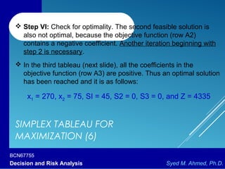 BCN67755
Decision and Risk Analysis Syed M. Ahmed, Ph.D.
SIMPLEX TABLEAU FOR
MAXIMIZATION (6)
 Step VI: Check for optimality. The second feasible solution is
also not optimal, because the objective function (row A2)
contains a negative coefficient. Another iteration beginning with
step 2 is necessary.
 In the third tableau (next slide), all the coefficients in the
objective function (row A3) are positive. Thus an optimal solution
has been reached and it is as follows:
x1 = 270, x2 = 75, SI = 45, S2 = 0, S3 = 0, and Z = 4335
 