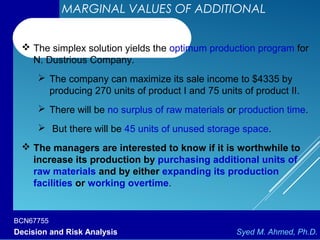 BCN67755
Decision and Risk Analysis Syed M. Ahmed, Ph.D.
MARGINAL VALUES OF ADDITIONAL
RESOURCES (1)
 The simplex solution yields the optimum production program for
N. Dustrious Company.
 The company can maximize its sale income to $4335 by
producing 270 units of product I and 75 units of product II.
 There will be no surplus of raw materials or production time.
 But there will be 45 units of unused storage space.
 The managers are interested to know if it is worthwhile to
increase its production by purchasing additional units of
raw materials and by either expanding its production
facilities or working overtime.
 