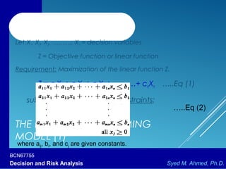 BCN67755
Decision and Risk Analysis Syed M. Ahmed, Ph.D.
THE LINEAR PROGRAMMING
MODEL (1)
Let:X1, X2, X3, ………, Xn = decision variables
Z = Objective function or linear function
Requirement: Maximization of the linear function Z.
Z = c1X1 + c2X2 + c3X3 + ………+ cnXn …..Eq (1)
subject to the following constraints:
…..Eq (2)
where aij, bi, and cj are given constants.
 