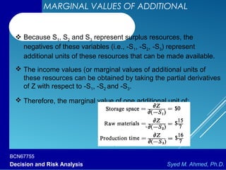 BCN67755
Decision and Risk Analysis Syed M. Ahmed, Ph.D.
MARGINAL VALUES OF ADDITIONAL
RESOURCES (3)
 Because S1, S2 and S3 represent surplus resources, the
negatives of these variables (i.e., -S1, -S2, -S3) represent
additional units of these resources that can be made available.
 The income values (or marginal values of additional units of
these resources can be obtained by taking the partial derivatives
of Z with respect to -S1, -S2 and -S3.
 Therefore, the marginal value of one additional unit of:
 