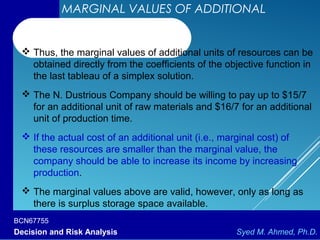 BCN67755
Decision and Risk Analysis Syed M. Ahmed, Ph.D.
MARGINAL VALUES OF ADDITIONAL
RESOURCES (4)
 Thus, the marginal values of additional units of resources can be
obtained directly from the coefficients of the objective function in
the last tableau of a simplex solution.
 The N. Dustrious Company should be willing to pay up to $15/7
for an additional unit of raw materials and $16/7 for an additional
unit of production time.
 If the actual cost of an additional unit (i.e., marginal cost) of
these resources are smaller than the marginal value, the
company should be able to increase its income by increasing
production.
 The marginal values above are valid, however, only as long as
there is surplus storage space available.
 