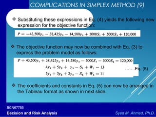 BCN67755
Decision and Risk Analysis Syed M. Ahmed, Ph.D.
COMPLICATIONS IN SIMPLEX METHOD (9)
 Substituting these expressions in Eq. (4) yields the following new
expression for the objective function:
 The objective function may now be combined with Eq. (3) to
express the problem model as follows:
 The coefficients and constants in Eq. (5) can now be arranged in
the Tableau format as shown in next slide.
…….Eq. (5)
 