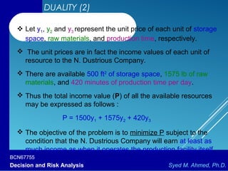 BCN67755
Decision and Risk Analysis Syed M. Ahmed, Ph.D.
DUALITY (2)
 Let y1, y2 and y3 represent the unit price of each unit of storage
space, raw materials, and production time, respectively.
 The unit prices are in fact the income values of each unit of
resource to the N. Dustrious Company.
 There are available 500 ft2
of storage space, 1575 lb of raw
materials, and 420 minutes of production time per day.
 Thus the total income value (P) of all the available resources
may be expressed as follows :
P = 1500y1 + 1575y2 + 420y3
 The objective of the problem is to minimize P subject to the
condition that the N. Dustrious Company will earn at least as
much income as when it operates the production facility itself.
 