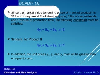 BCN67755
Decision and Risk Analysis Syed M. Ahmed, Ph.D.
DUALITY (3)
 Since the market value (or selling price) of 1 unit of product I is
$13 and it requires 4 ft2
of storage space, 5 lbs of raw materials,
and 1 minute of production time, the following constraint must be
satisfied:
4y1 + 5y2 + 5y3 ≥ 13
 Similarly, for Product II:
5y1 + 3y2 + 2y3 ≥ 11
 In addition, the unit prices y1, y2 and y3 must all be greater than
or equal to zero.
 