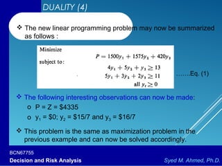 BCN67755
Decision and Risk Analysis Syed M. Ahmed, Ph.D.
DUALITY (4)
 The new linear programming problem may now be summarized
as follows :
…….Eq. (1)
 The following interesting observations can now be made:
o P = Z = $4335
o y1 = $0; y2 = $15/7 and y3 = $16/7
 This problem is the same as maximization problem in the
previous example and can now be solved accordingly.
 