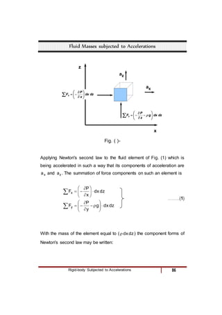 Rigid-body Subjected to Accelerations 86
Fluid Masses subjected to Accelerations
ax
az
z
x
dz
dx
g
z
P
Fz 












 
dz
dx
x
P
Fx 












Fig. ( )-
Applying Newton's second law to the fluid element of Fig. (1) which is
being accelerated in such a way that its components of acceleration are
x
a and z
a . The summation of force components on such an element is
dz
dx
x
P
Fx 













…………..(1)
dz
dx
g
y
P
Fy 















With the mass of the element equal to ( dz
dx
 ) the component forms of
Newton's second law may be written:
 