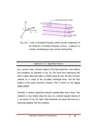 Rigid-body Subjected to Accelerations 81
g
aZ 
y
a
.
const
p1
.
const
p2
.
const
p3
Free surface slope = dz/dy
y
x
z
y
a
z
a a
Fig. (4) – Lines of Constant Pressure (which are the Projections of
the Surfaces of Constant Pressure on the y - z plane) in a
Linearly Accelerating Liquid, and the Vertical Rise.
Application (iv) –Rigid-Body Rotation
As a second case, consider rotation of the fluid about the z axis without
any translation as sketched in Fig. (5). We know from experience that
when a glass filled with water is rotated about its axis, the fluid is forced
outward as a result of the so-called centrifugal force, and the free
surface of the liquid becomes concave. This is known as the forced
vortex motion.
Consider a vertical cylindrical container partially filled with a liquid. The
container is now rotated about its axis at a constant angular velocity of
, as shown in Fig. (5). After initial transients, the liquid will move as a
rigid-body together with the container.
 