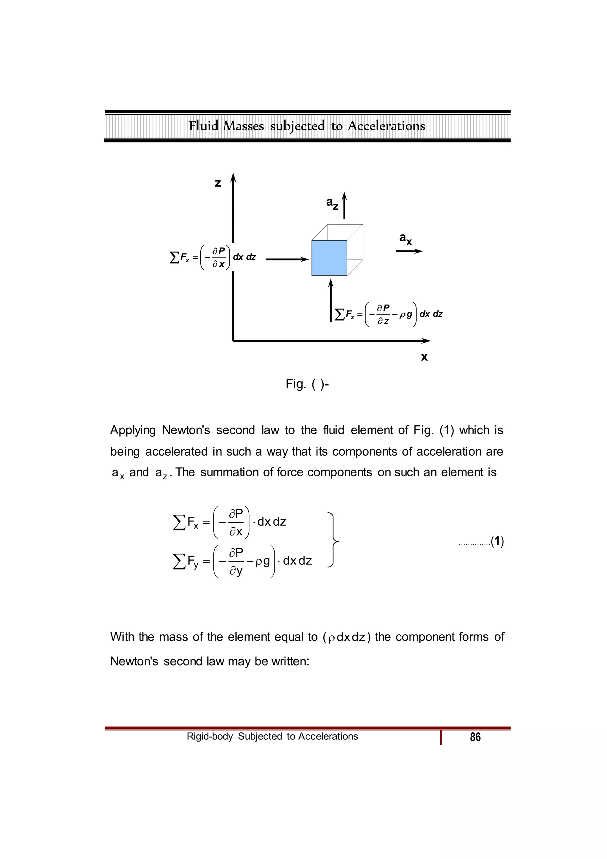 Rigid-body Subjected to Accelerations 86
Fluid Masses subjected to Accelerations
ax
az
z
x
dz
dx
g
z
P
Fz 












 
dz
dx
x
P
Fx 












Fig. ( )-
Applying Newton's second law to the fluid element of Fig. (1) which is
being accelerated in such a way that its components of acceleration are
x
a and z
a . The summation of force components on such an element is
dz
dx
x
P
Fx 













…………..(1)
dz
dx
g
y
P
Fy 















With the mass of the element equal to ( dz
dx
 ) the component forms of
Newton's second law may be written:
 