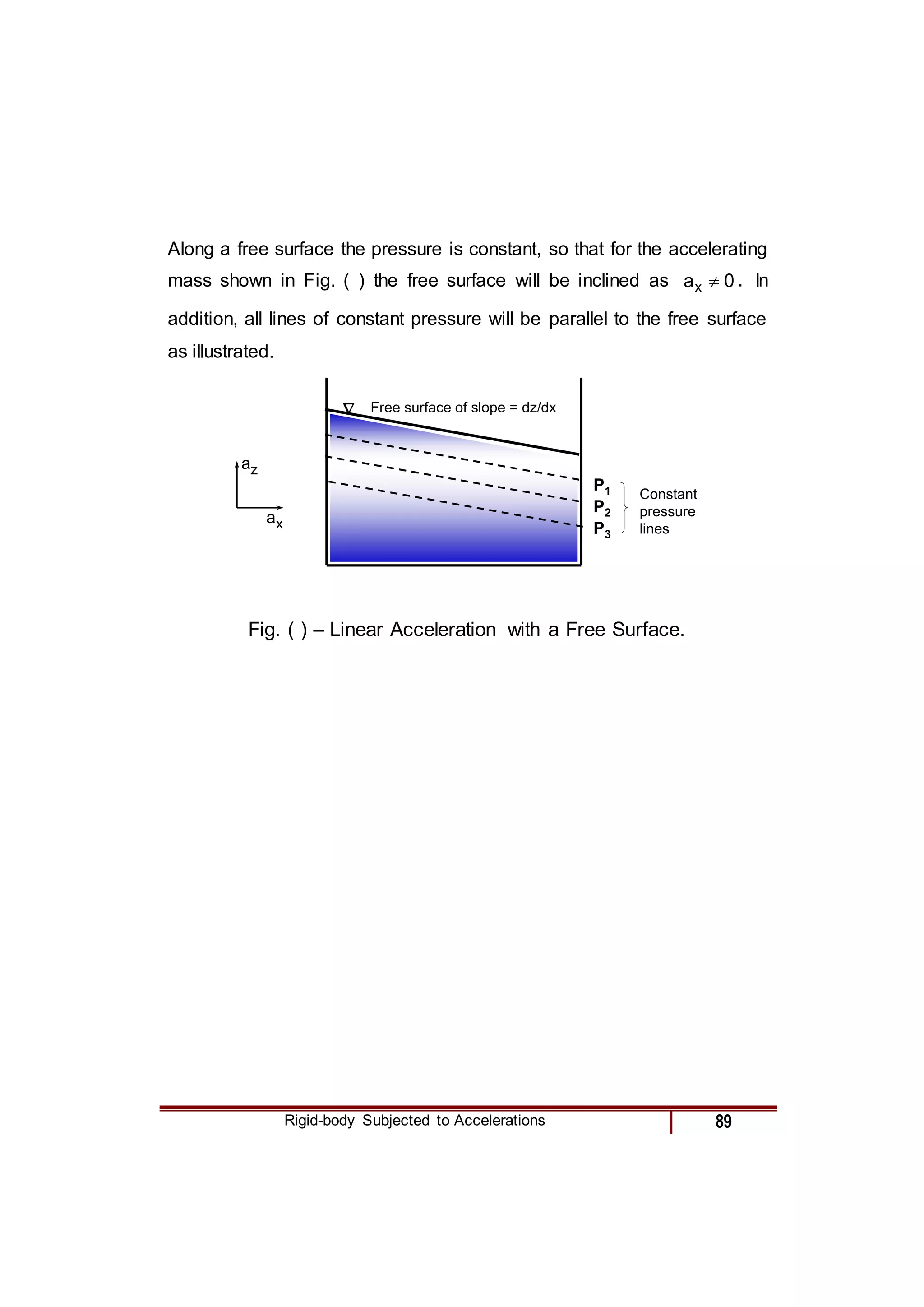 Rigid-body Subjected to Accelerations 89
Along a free surface the pressure is constant, so that for the accelerating
mass shown in Fig. ( ) the free surface will be inclined as 0
ax  . In
addition, all lines of constant pressure will be parallel to the free surface
as illustrated.
 Free surface of slope = dz/dx
P1
P2
P3
Constant
pressure
lines
ax
az
Fig. ( ) – Linear Acceleration with a Free Surface.
 