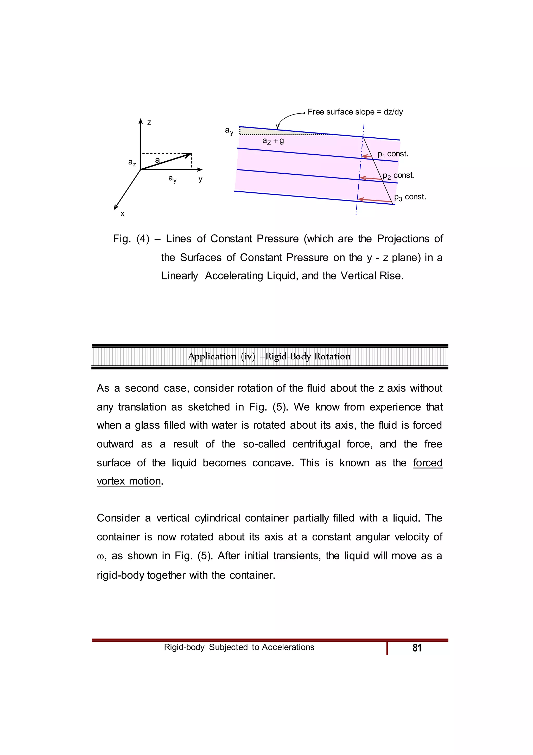 Rigid-body Subjected to Accelerations 81
g
aZ 
y
a
.
const
p1
.
const
p2
.
const
p3
Free surface slope = dz/dy
y
x
z
y
a
z
a a
Fig. (4) – Lines of Constant Pressure (which are the Projections of
the Surfaces of Constant Pressure on the y - z plane) in a
Linearly Accelerating Liquid, and the Vertical Rise.
Application (iv) –Rigid-Body Rotation
As a second case, consider rotation of the fluid about the z axis without
any translation as sketched in Fig. (5). We know from experience that
when a glass filled with water is rotated about its axis, the fluid is forced
outward as a result of the so-called centrifugal force, and the free
surface of the liquid becomes concave. This is known as the forced
vortex motion.
Consider a vertical cylindrical container partially filled with a liquid. The
container is now rotated about its axis at a constant angular velocity of
, as shown in Fig. (5). After initial transients, the liquid will move as a
rigid-body together with the container.
 