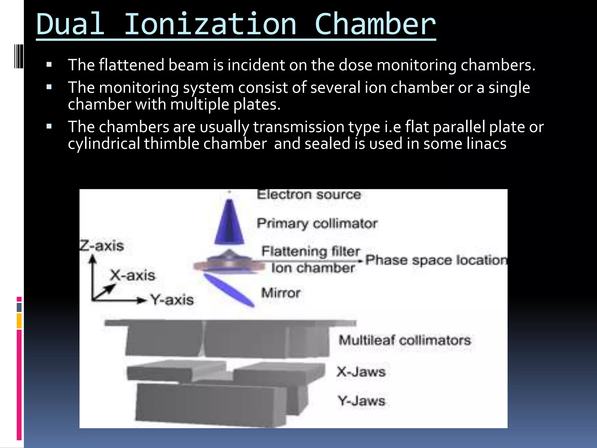 Linear accelerator | PPTX