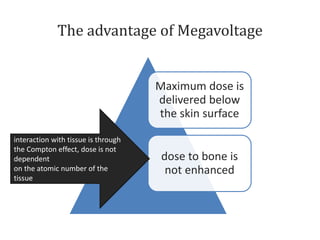 The advantage of Megavoltage
Maximum dose is
delivered below
the skin surface
dose to bone is
not enhanced
interaction with tissue is through
the Compton effect, dose is not
dependent
on the atomic number of the
tissue
 