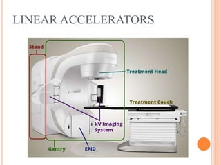 Linear Accelerators.pptx