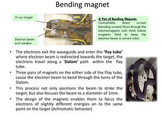 • The electrons exit the waveguide and enter the ‘flay tube’
where electron beam is redirected towards the target, the
electrons travel along a ‘Slalom’ path within the flay
tube.
• Three pairs of magnets on the either side of the Flay tube,
cause the electron beam to bend through the turns of the
Slalom.
• This process not only positions the beam to strike the
target, but also focuses the beam to a diameter of 1mm.
• The design of the magnets enables them to focus the
electrons of slightly different energies on to the same
point on the target (Achromatic behavior)
Bending magnet
 