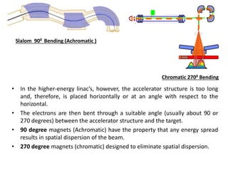 • In the higher-energy linac’s, however, the accelerator structure is too long
and, therefore, is placed horizontally or at an angle with respect to the
horizontal.
• The electrons are then bent through a suitable angle (usually about 90 or
270 degrees) between the accelerator structure and the target.
• 90 degree magnets (Achromatic) have the property that any energy spread
results in spatial dispersion of the beam.
• 270 degree magnets (chromatic) designed to eliminate spatial dispersion.
Slalom 900 Bending (Achromatic )
Chromatic 2700 Bending
 