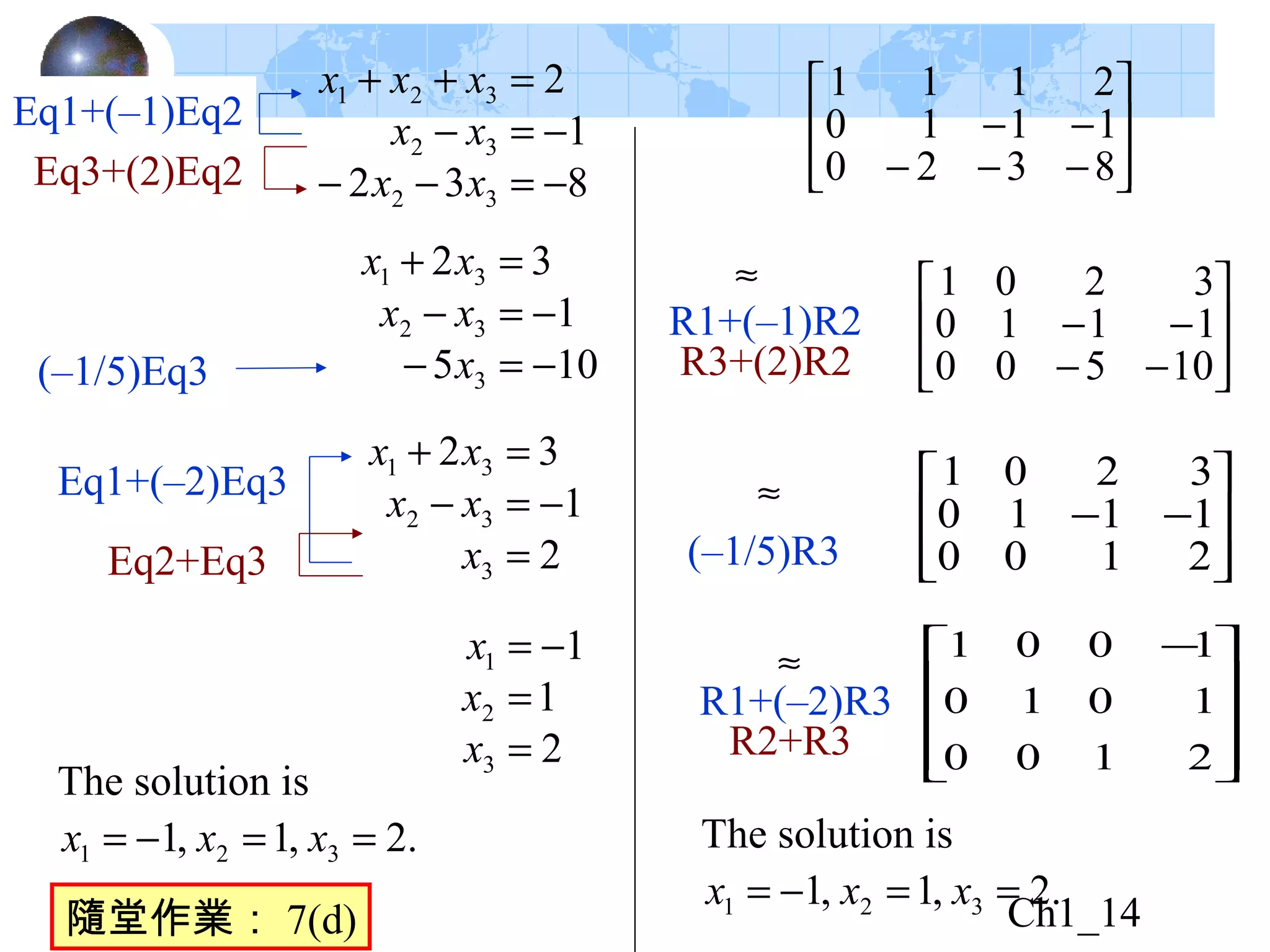 Ch1_14
105
1
32
3
32
31
−=−
−=−
=+
x
xx
xx








−−
−−
01500
1110
3201
2
1
32
3
32
31
=
−=−
=+
x
xx
xx








−−
2100
1110
3201
2
1
1
3
2
1
=
=
−=
x
x
x









 −
2100
1010
1001
Eq1+(–1)Eq2
Eq3+(2)Eq2
(–1/5)Eq3
Eq1+(–2)Eq3
Eq2+Eq3
The solution is
.2,1,1 321 ==−= xxx The solution is
.2,1,1 321 ==−= xxx
832
1
2
32
32
321
−=−−
−=−
=++
xx
xx
xxx








−−−
−−
8320
1110
2111
R1+(–1)R2
R3+(2)R2
≈
(–1/5)R3
≈
R1+(–2)R3
R2+R3
≈
隨堂作業： 7(d)
 