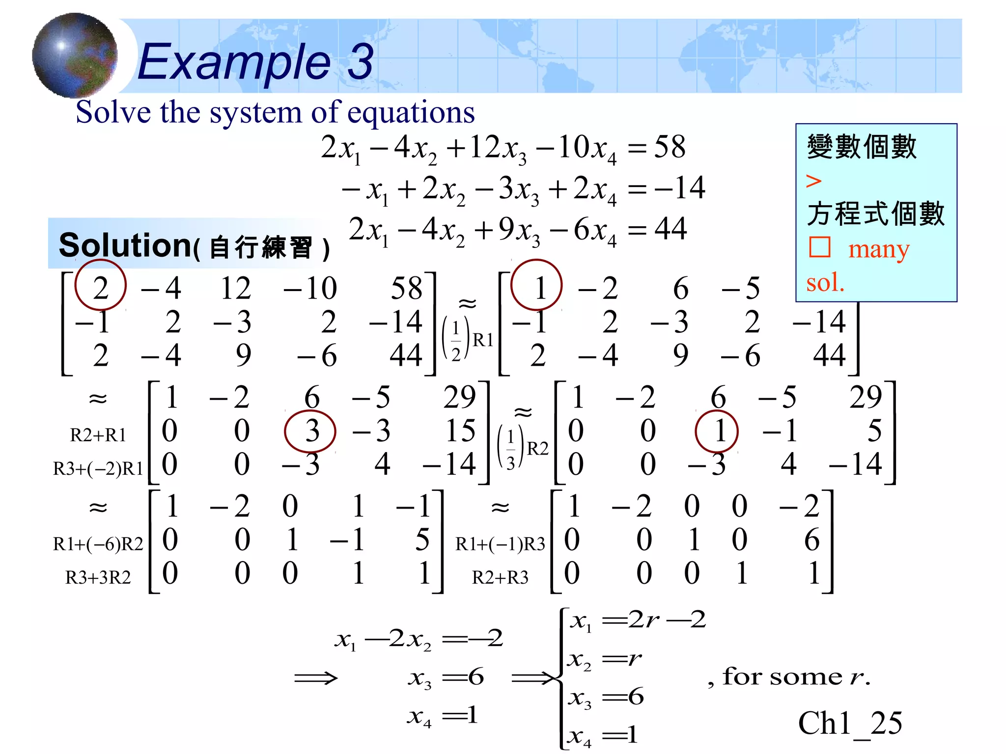 Ch1_25
Example 3
Solve the system of equations
446942
14232
58101242
4321
4321
4321
=−+−
−=+−+−
=−+−
xxxx
xxxx
xxxx
Solution( 自行練習 )
( ) 







−−
−−−
−−≈








−−
−−−
−−
446942
142321
295621
446942
142321
58101242
R1
2
1








−−
−
−−≈
−+
+
144300
153300
295621
2)R1(R3
R1R2
( ) 







−−
−
−−≈
144300
51100
295621
R2
3
1








−
−−≈
+
−+
11000
51100
11021
3R2R3
6)R2(R1







 −−≈
+
−+
11000
60100
20021
R3R2
1)R3(R1
.somefor,
1
6
22
1
6
22
4
3
2
1
4
3
21
r
x
x
rx
rx
x
x
xx







=
=
=
−=
⇒
=
=
−=−
⇒
變數個數
>
方程式個數
 many
sol.
 