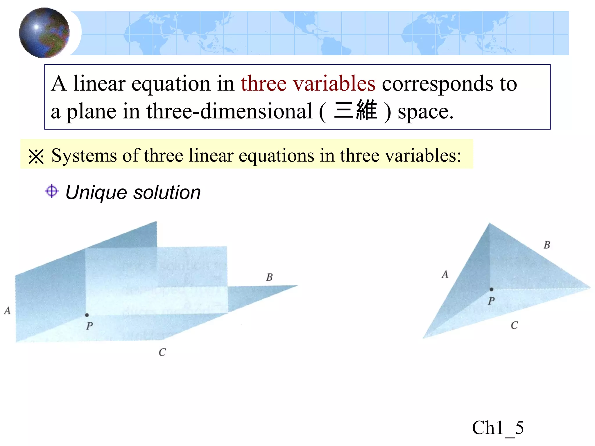 Ch1_5
A linear equation in three variables corresponds to
a plane in three-dimensional ( 三維 ) space.
Unique solution
※ Systems of three linear equations in three variables:
 