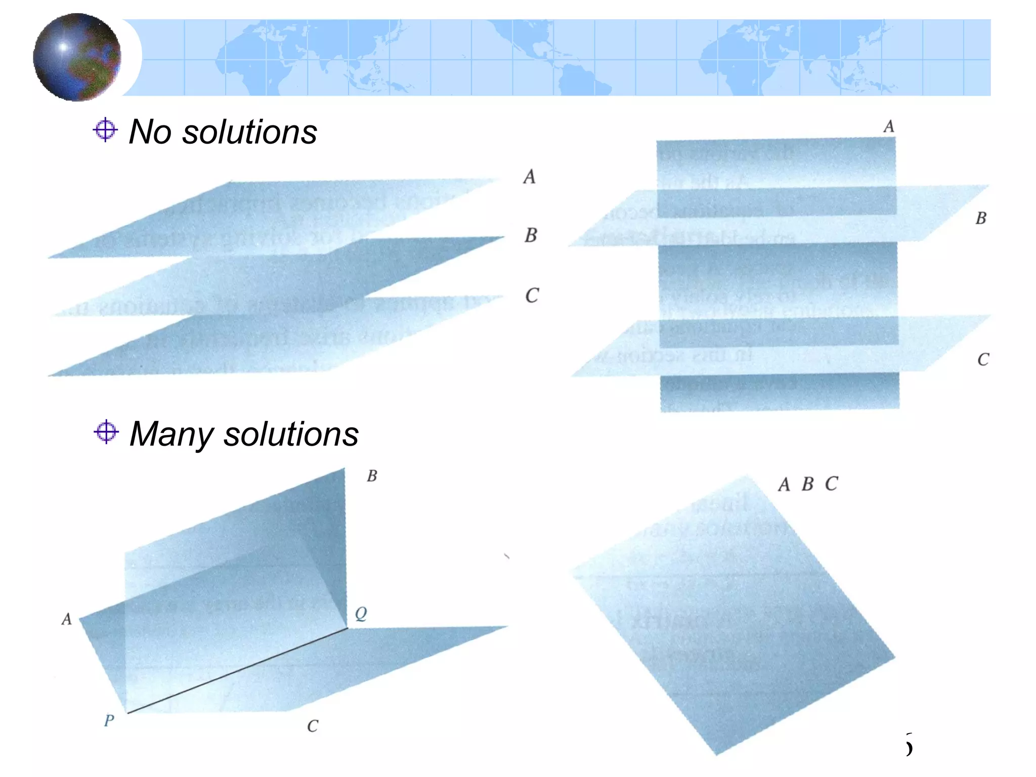 Ch1_6
No solutions
Many solutions
 