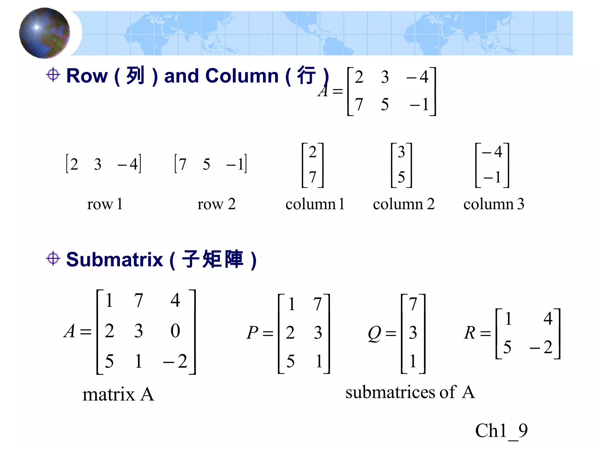 Ch1_9
Submatrix ( 子矩陣 )
Amatrix
215
032
471










−
=A
Row ( 列 ) and Column ( 行 )
[ ] [ ]
3column2column1column2row1row
1
4
5
3
7
2
157432 





−
−












−−
157
432






−
−
=A
Aofssubmatrice
25
41
1
3
7
15
32
71






−
=










=










= RQP
 