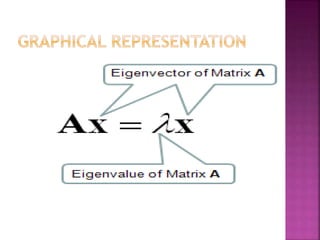 Linear algebra | PPTX