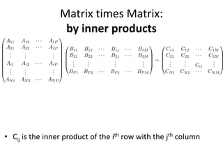 Linear algebra | PPT